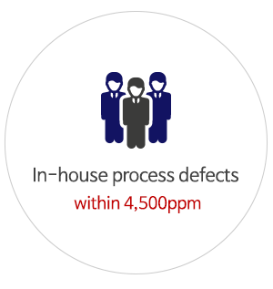사내 공정 불량 : 4,500PPM 이내
