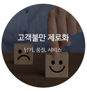 고객 불만 제로화(납기,품질,서비스)