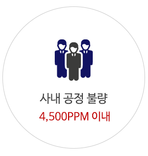 사내 공정 불량 : 4,500PPM 이내