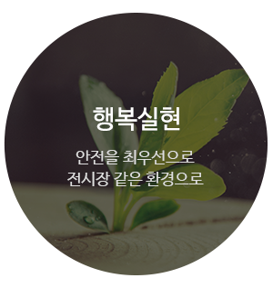 행복실현